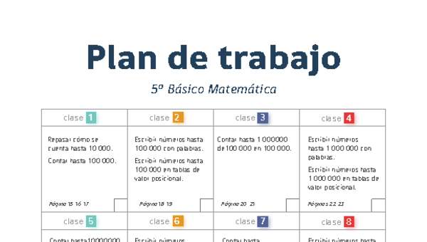 Plan de trabajo Matemática 5° básico