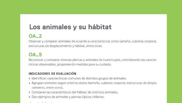 Ejemplo Evaluación Programas - OA02 - OA05 - Los animales y su hábitat