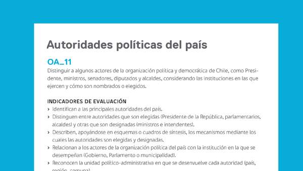 Ejemplo Evaluación Programas - OA11 - Autoridades políticas del país