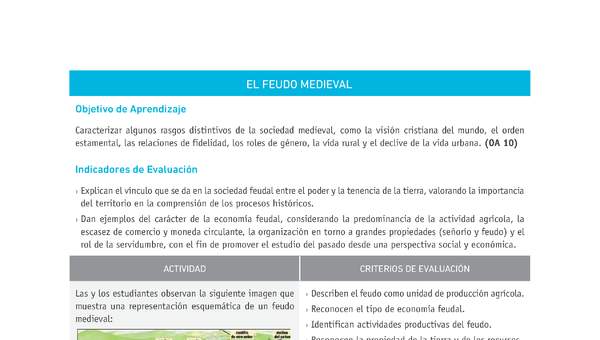 Evaluación Programas - HI07 - OA10 - U3 - EL FEUDO MEDIEVAL
