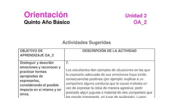 Actividad sugerida: Orientación 5° básico  OA09 Actividad 7