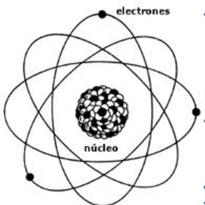 Imagen de un átomo