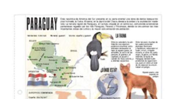 Lectura sobre Paraguay