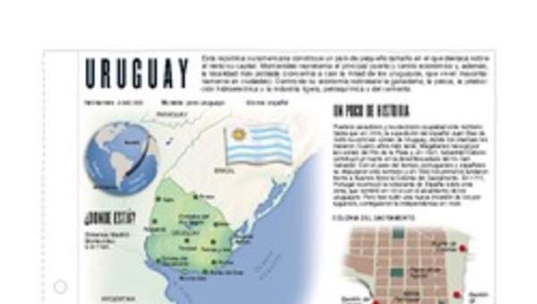 Lectura sobre Uruguay