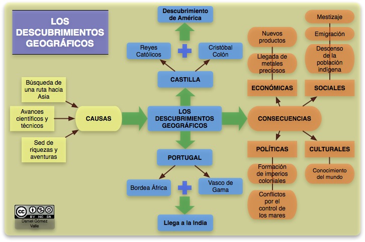 http://www.curriculumenlineamineduc.cl/605/articles-23323_recurso_jpg.jpg