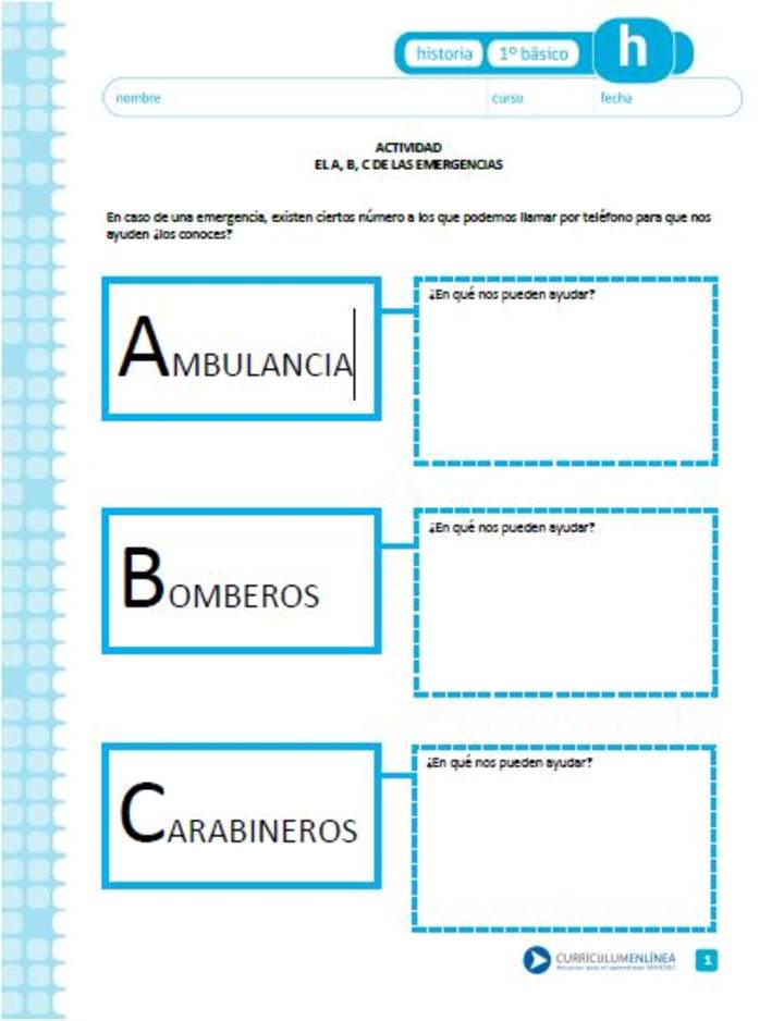 El A, B, C de las emergencias