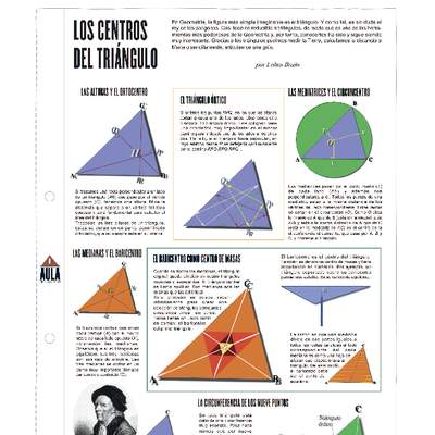 Los centros del triángulo