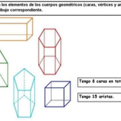 Identificar número de caras y aristas en figuras 3D dadas (I)