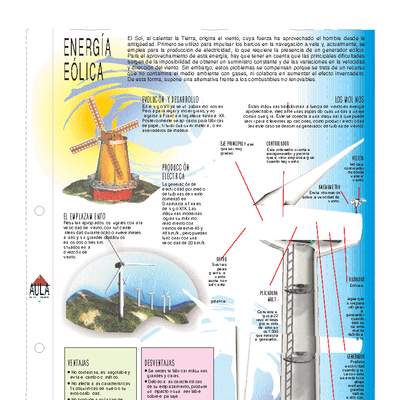 Infografía energía eólica