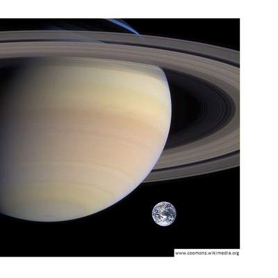 Saturno y la tierra