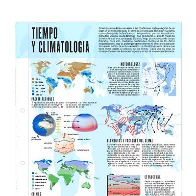 Tiempo y climatología
