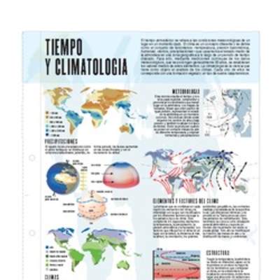 Tiempo y climatología