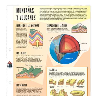 Montañas y volcanes
