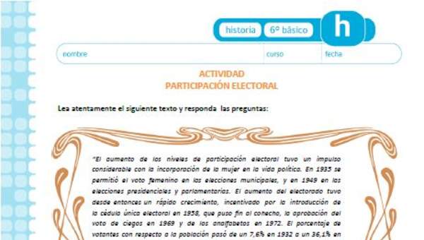 Participación electoral