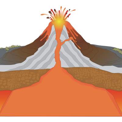 Partes de un volcán sin rotular