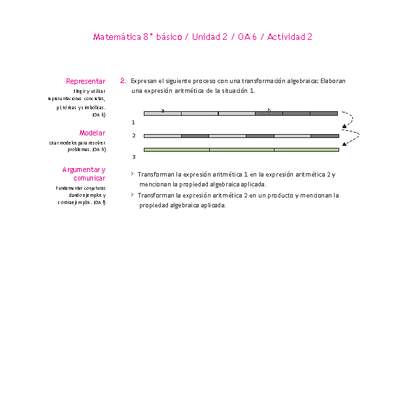 Matemática 8° básico -Unidad 2-OA 6-Actividad 2