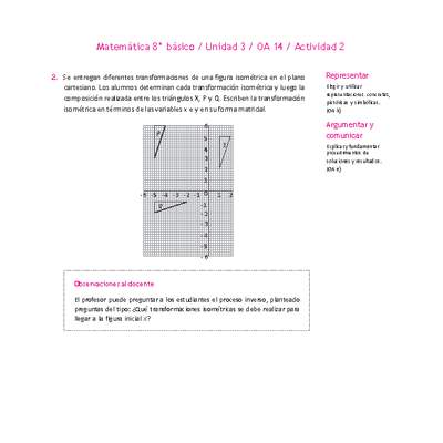 Matemática 8° básico -Unidad 3-OA 14-Actividad 2