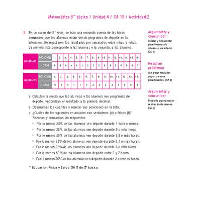 Matemática 8° básico -Unidad 4-OA 15-Actividad 2